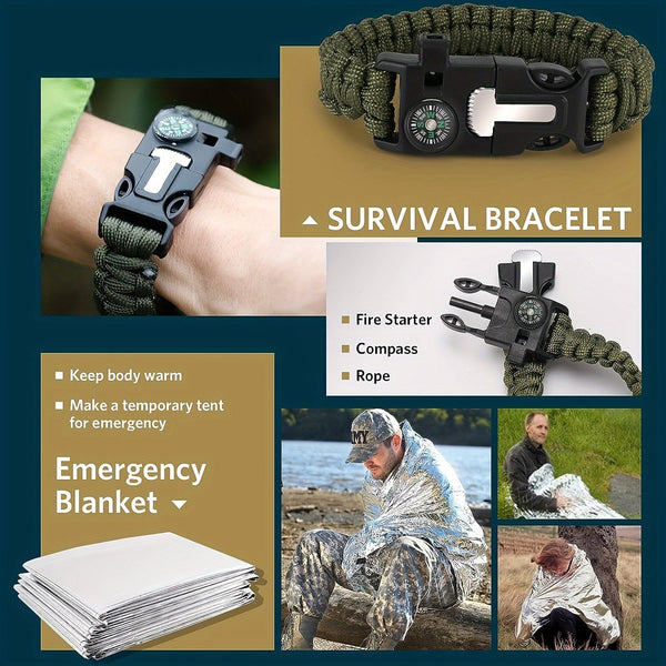 Collage of survival gear including a survival bracelet and emergency blanket with text descriptions.