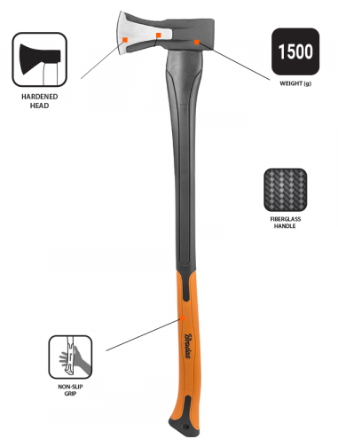 Axes with features highlighted on a white background