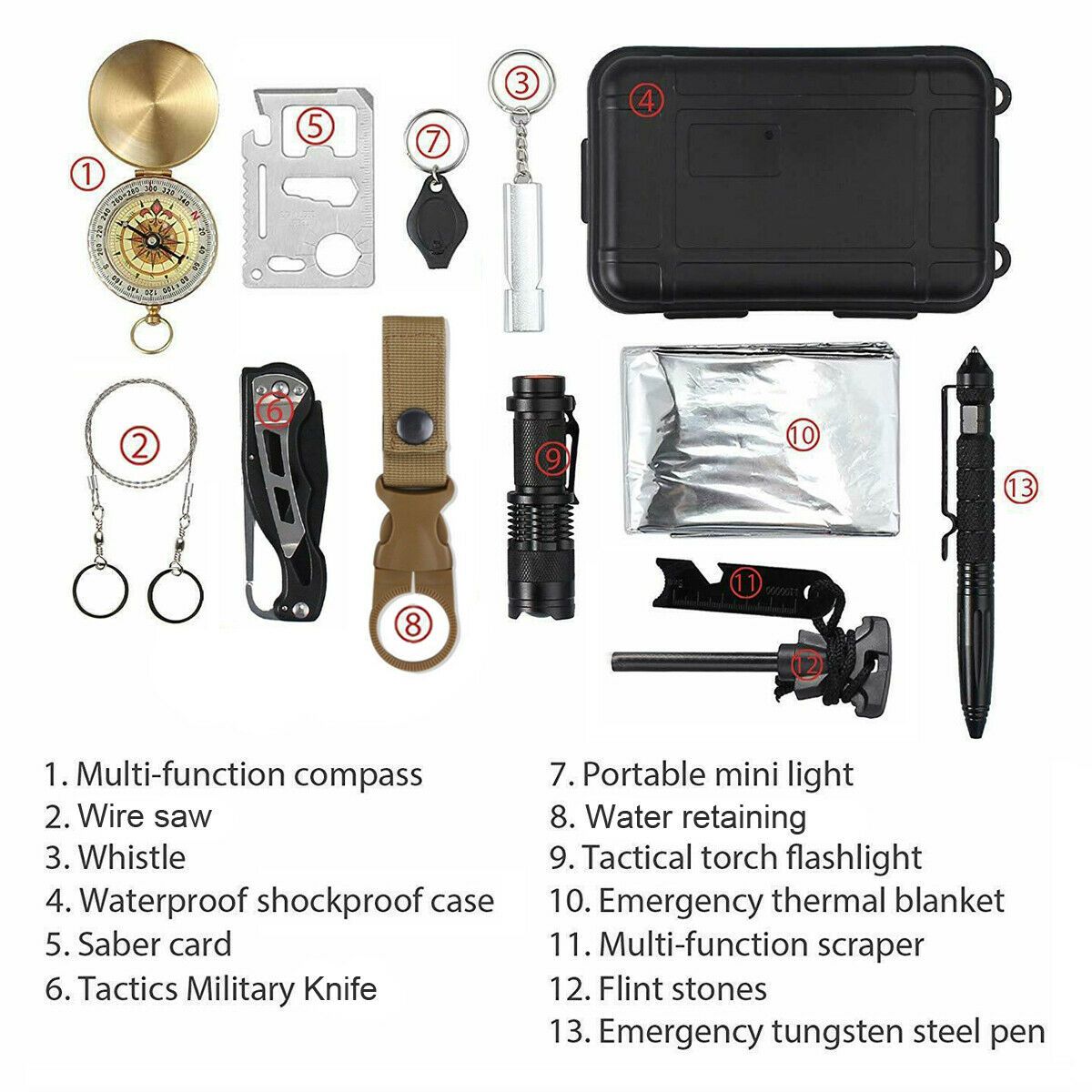 Collection of survival tools with labels on a white background